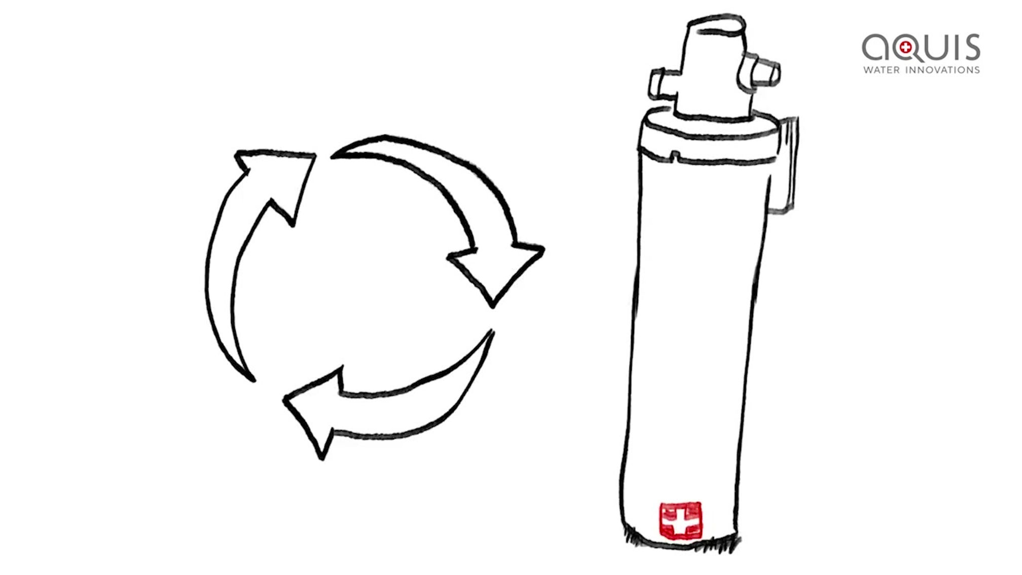 Mintec-SparklingWater